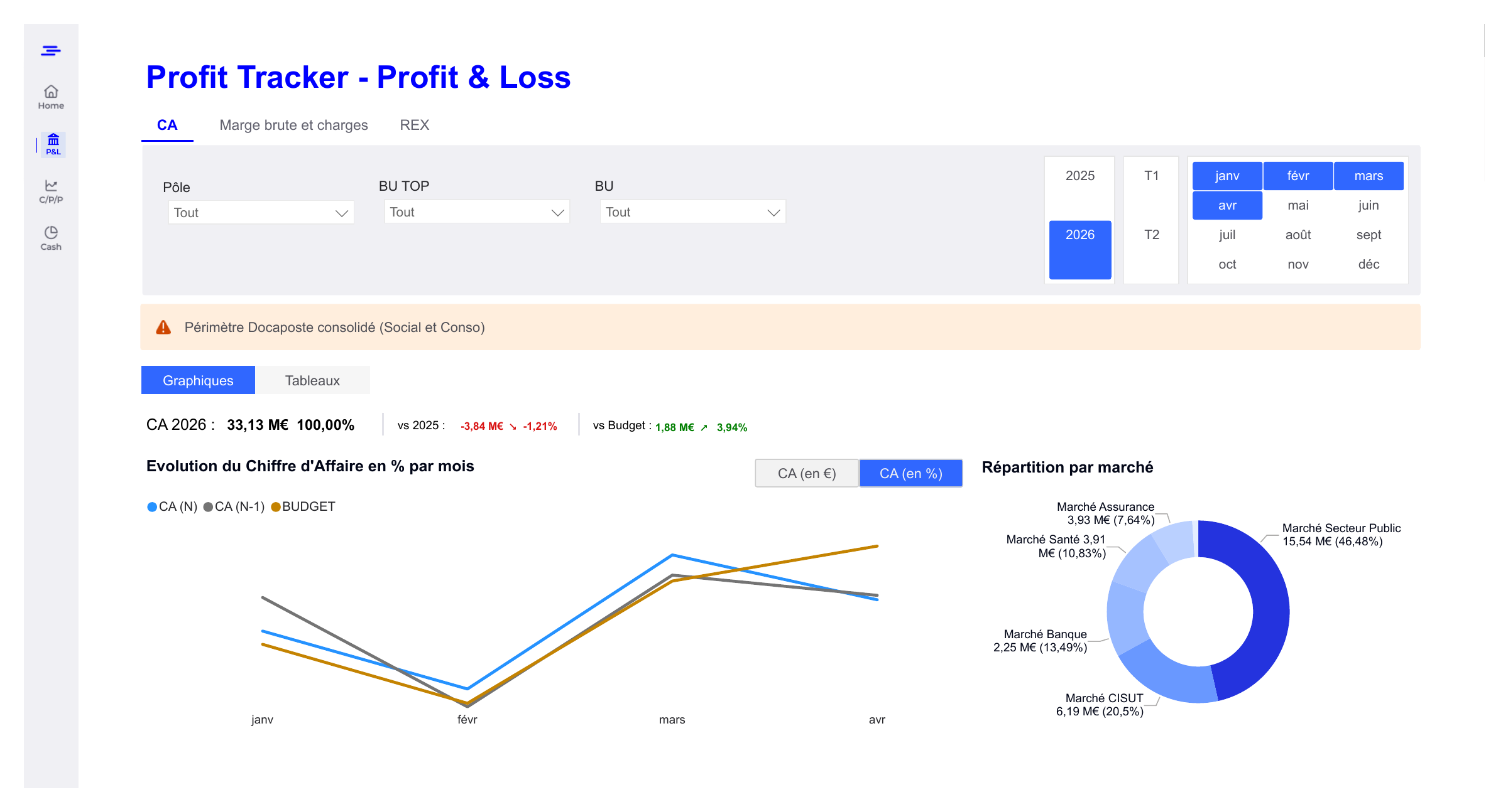 Profit Tracker - ca