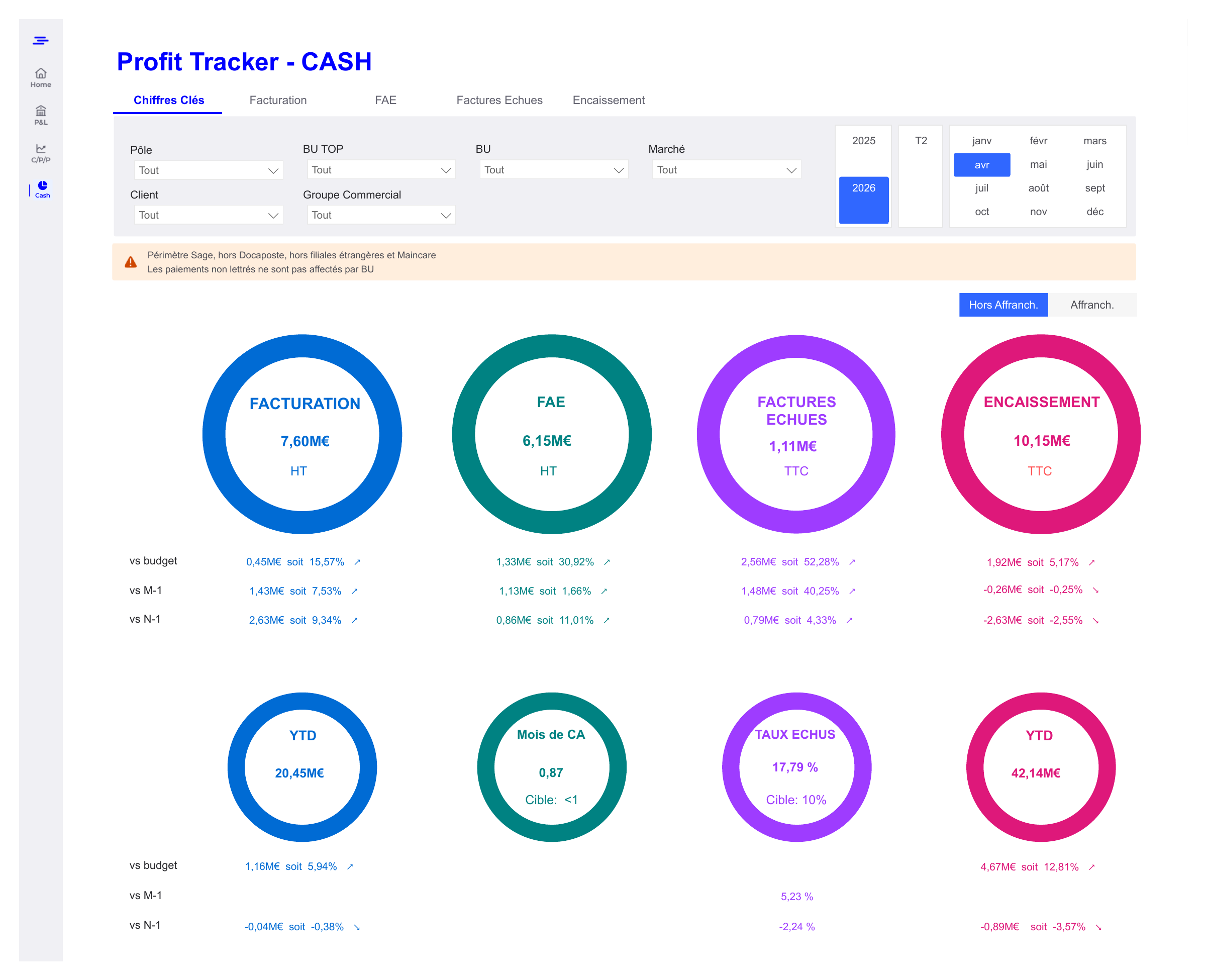 Profit Tracker - cash_cle
