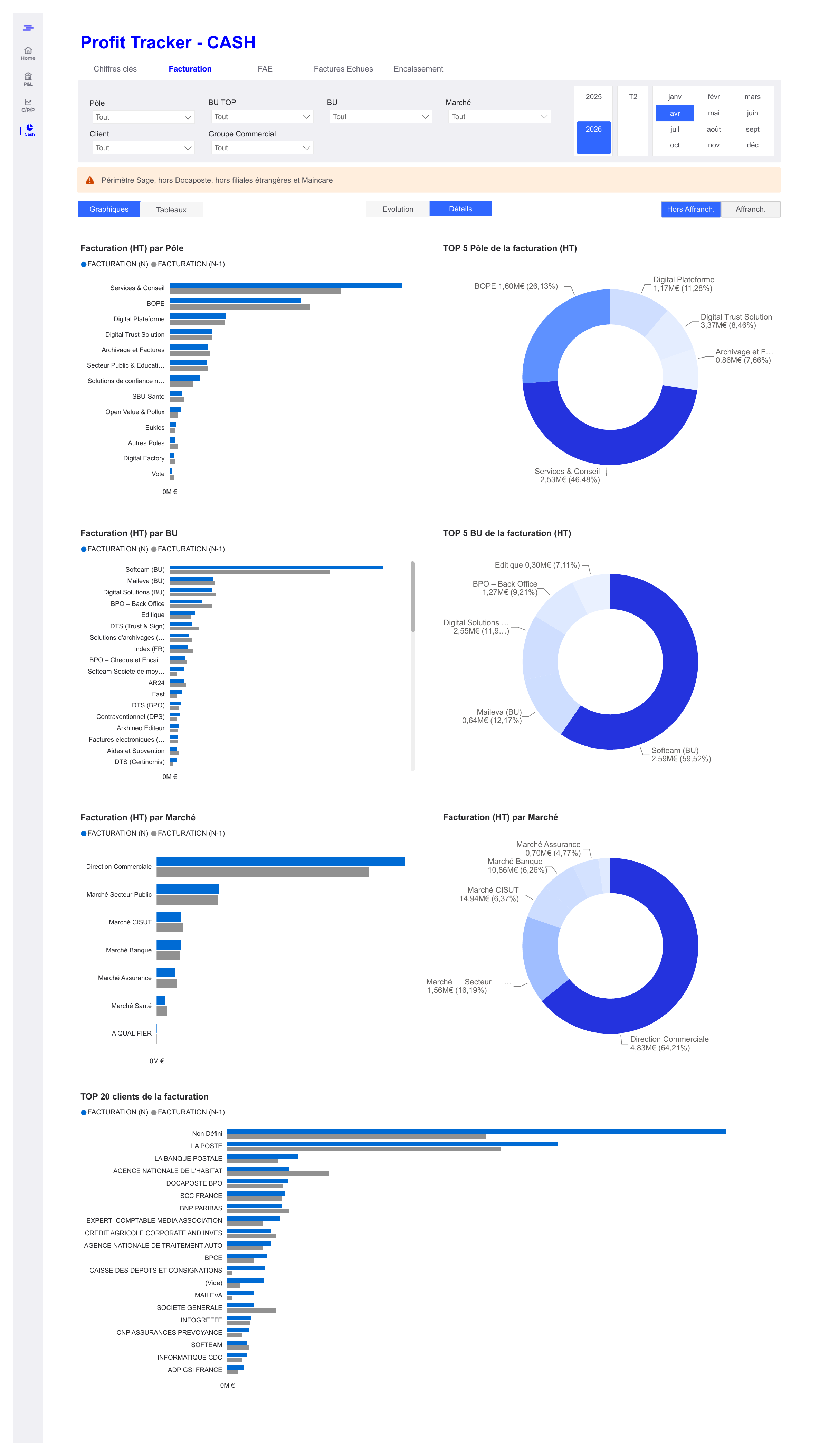 Profit Tracker - cash_facturation