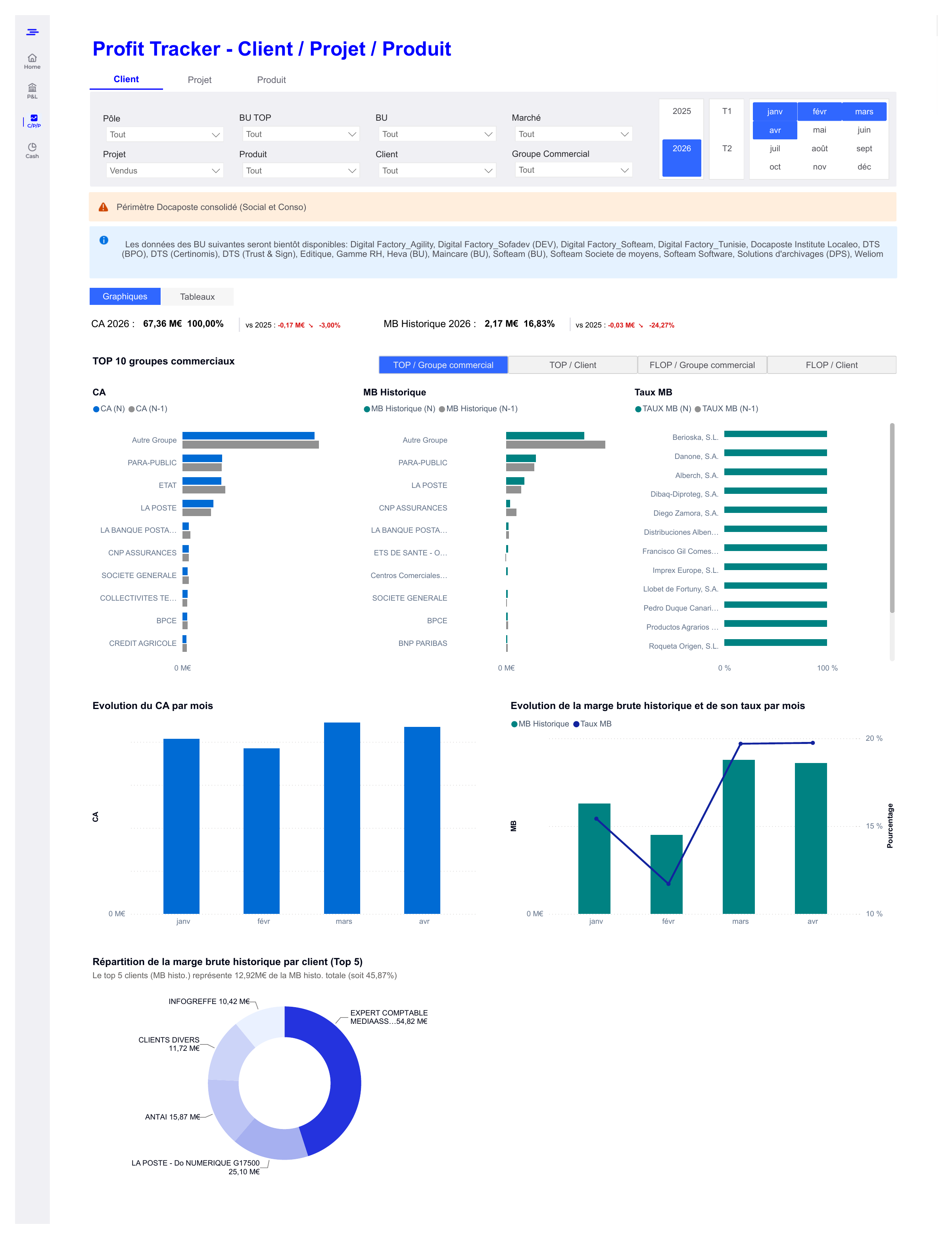 Profit Tracker - clients