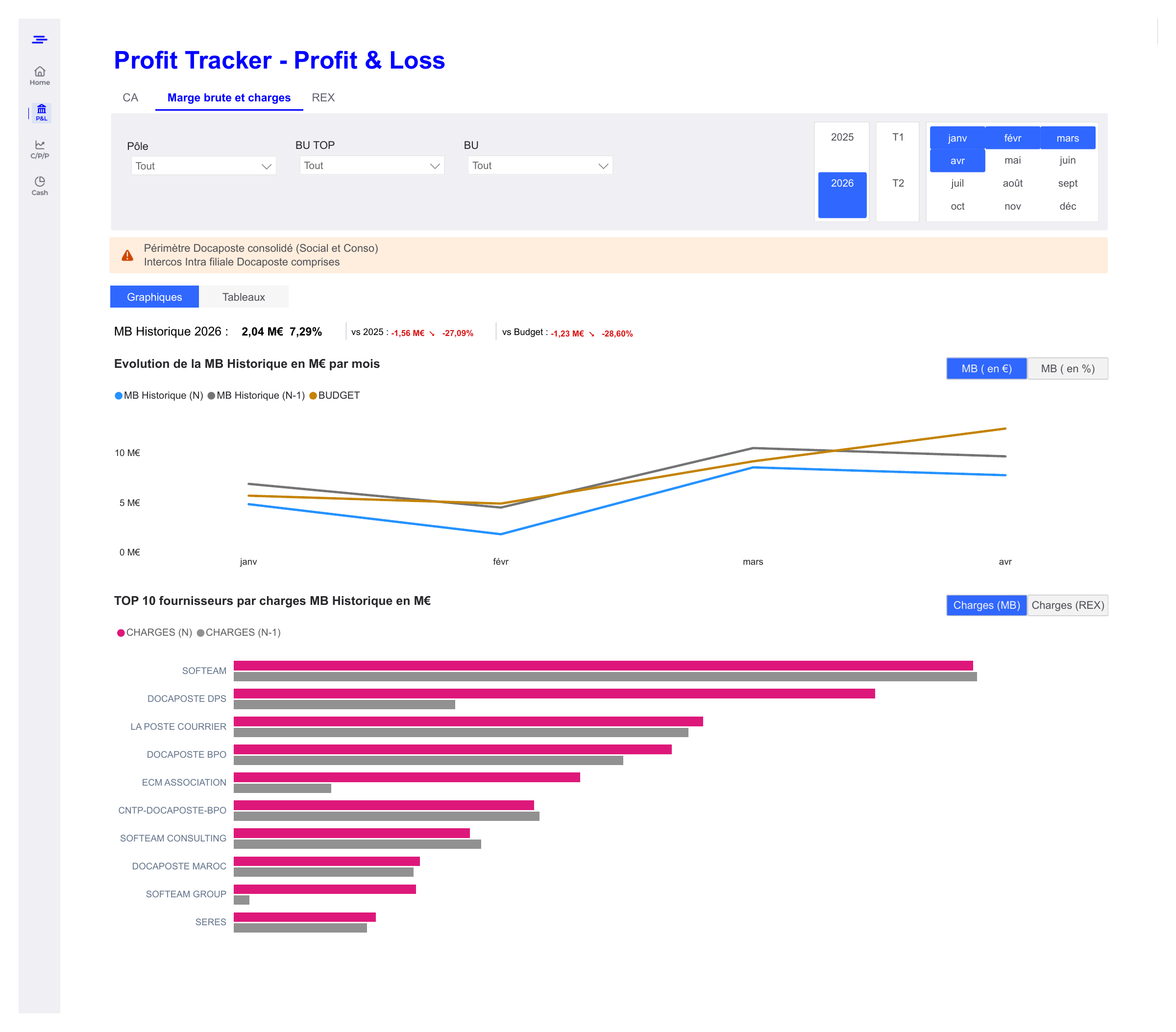 Profit Tracker - mb