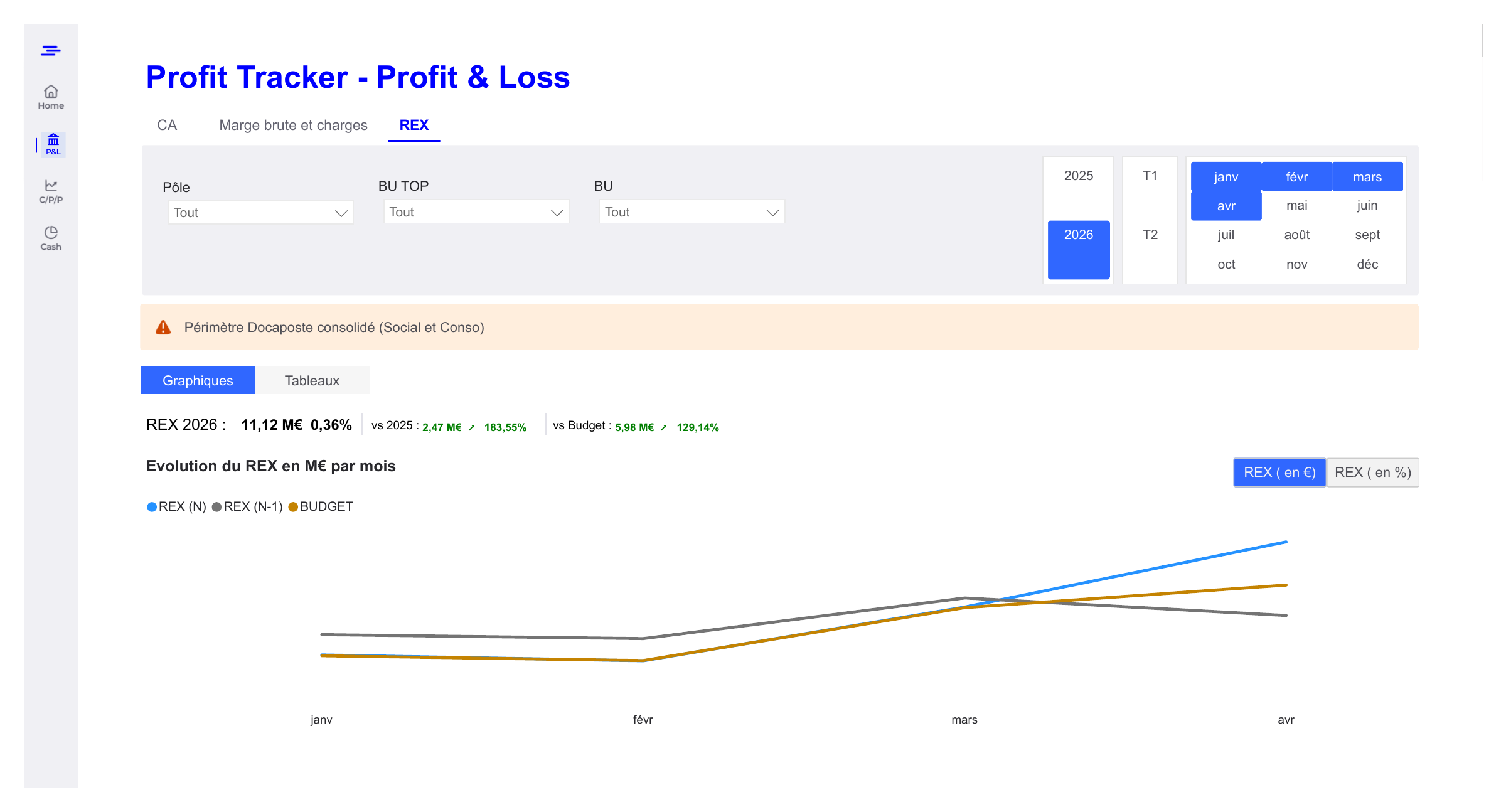 Profit Tracker - rex